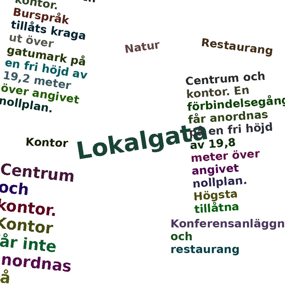 Ordmoln