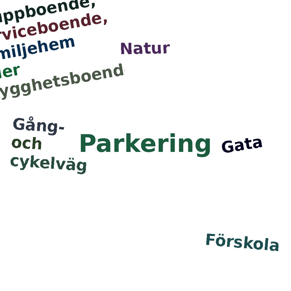 Ordmoln