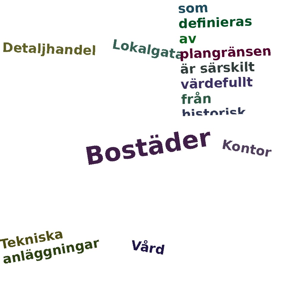 Ordmoln