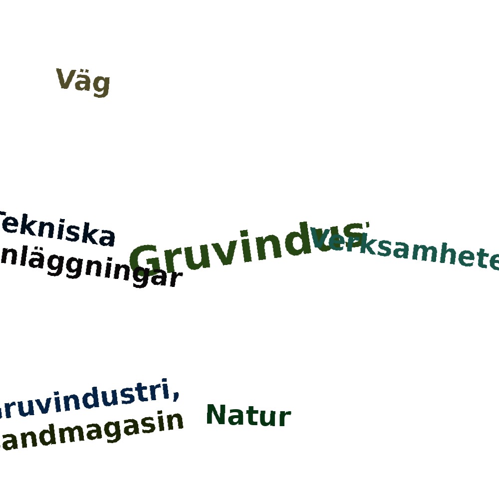 Ordmoln