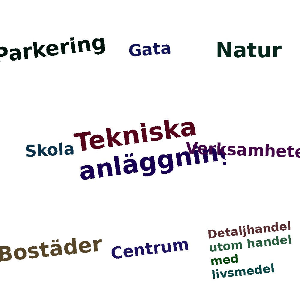 Ordmoln