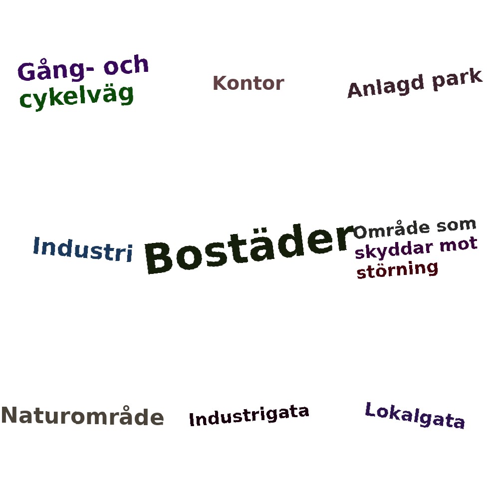 Ordmoln