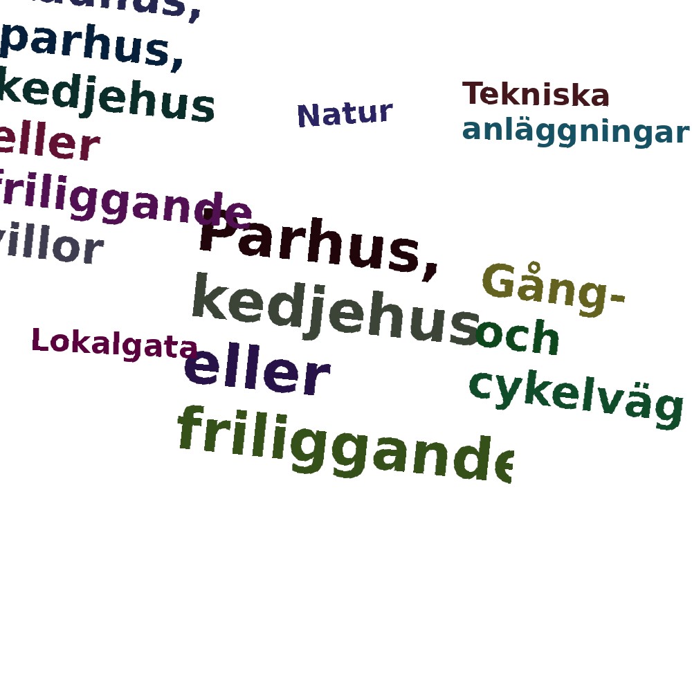 Ordmoln