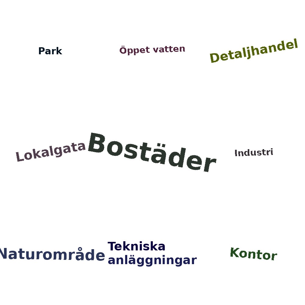 Ordmoln