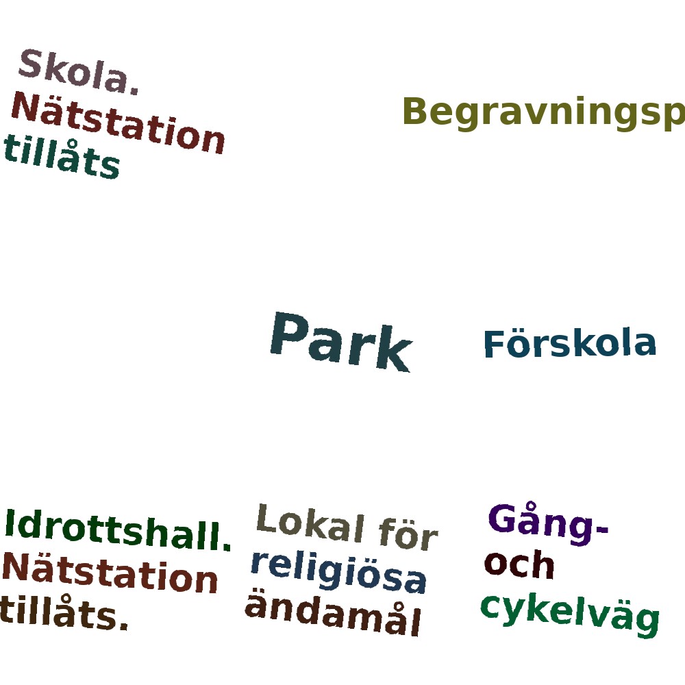 Ordmoln