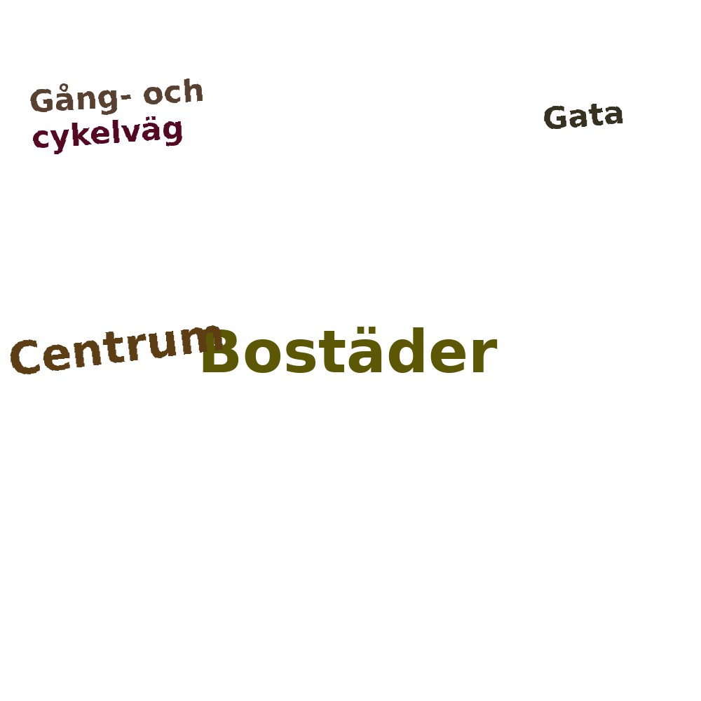 Ordmoln