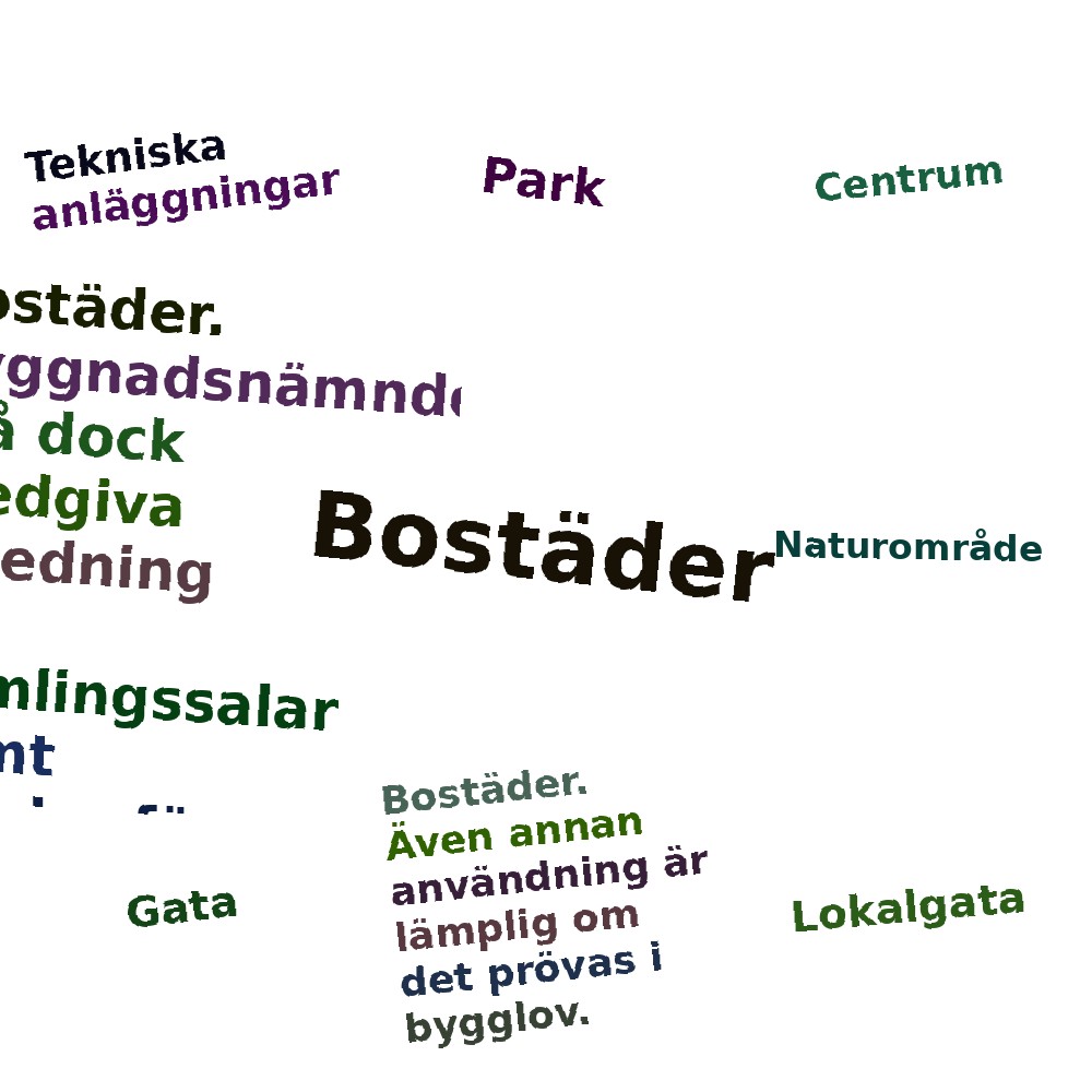 Ordmoln