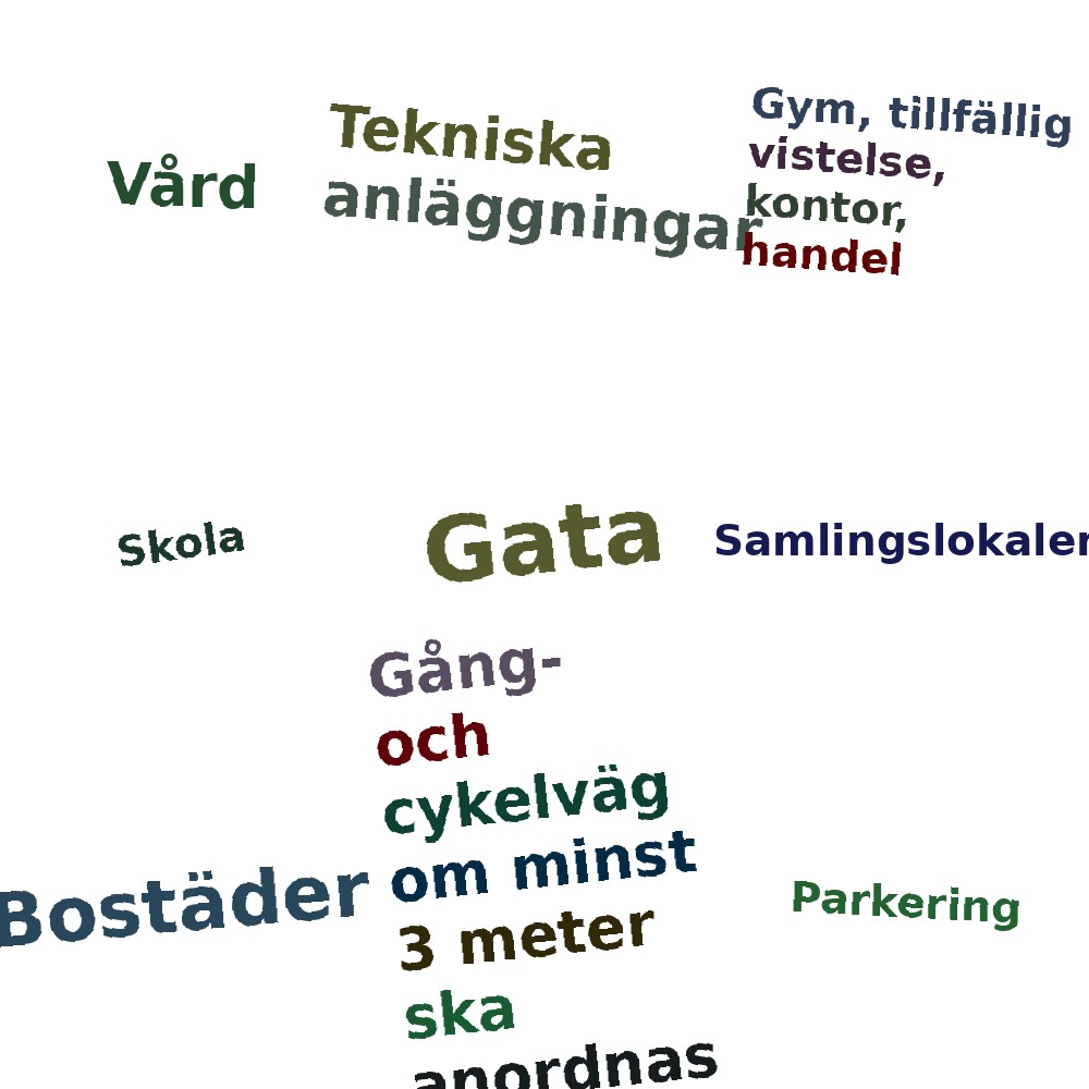 Ordmoln