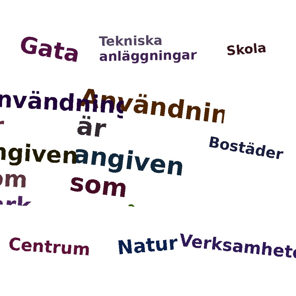 Ordmoln
