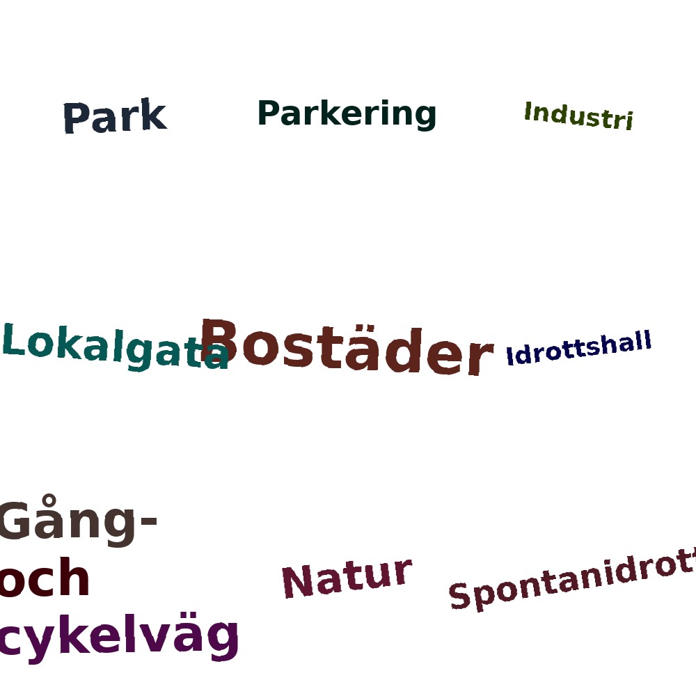 Ordmoln