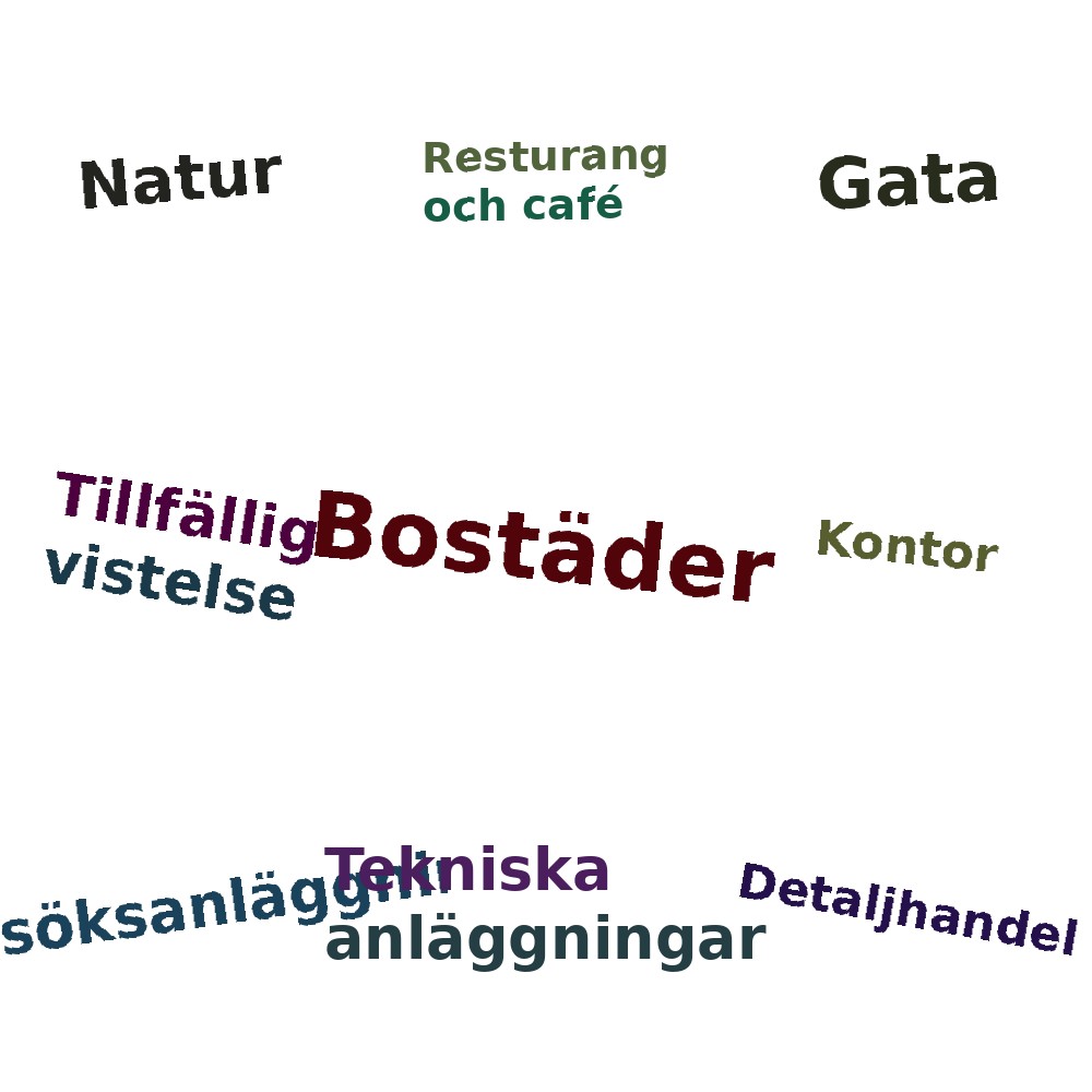 Ordmoln