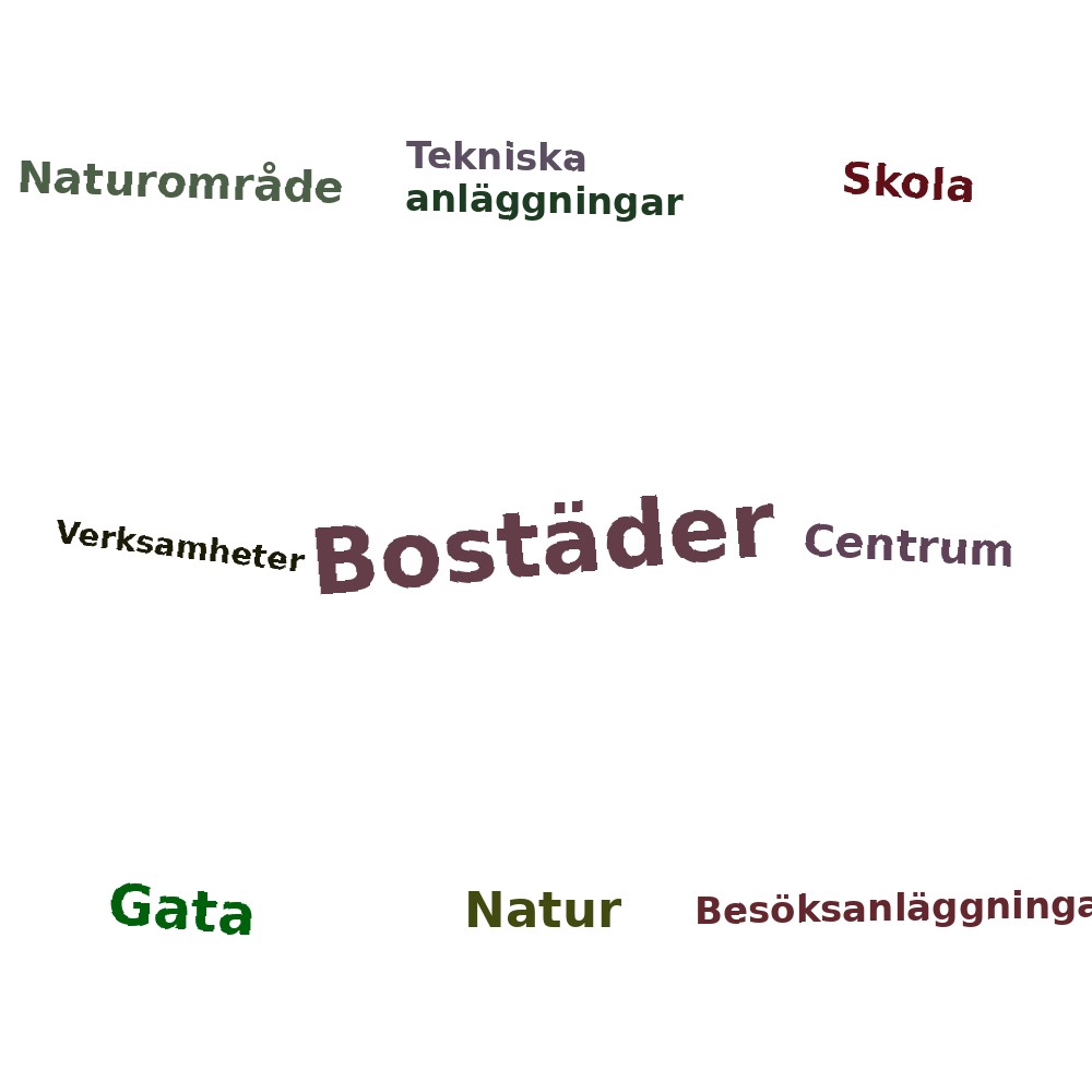 Ordmoln