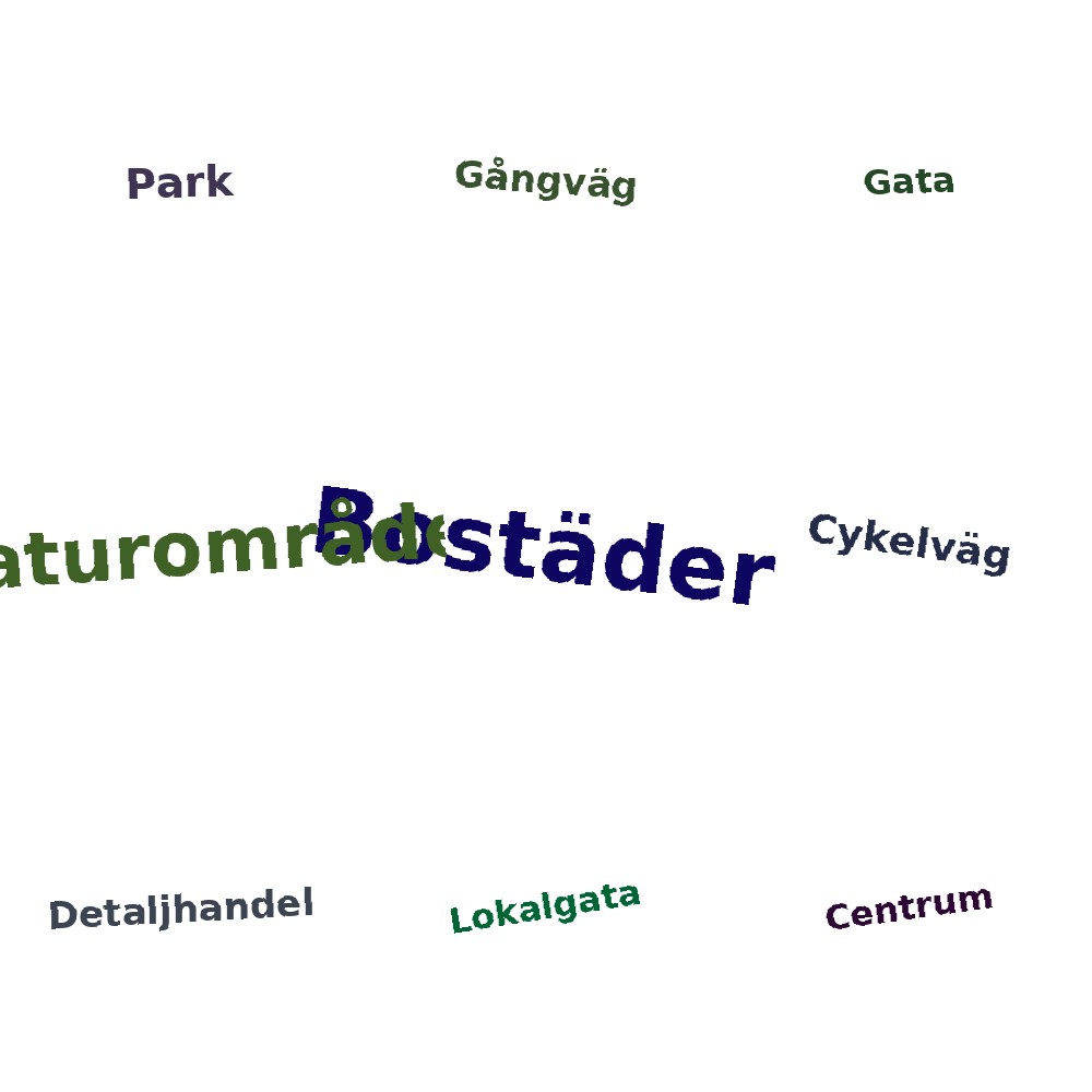 Ordmoln