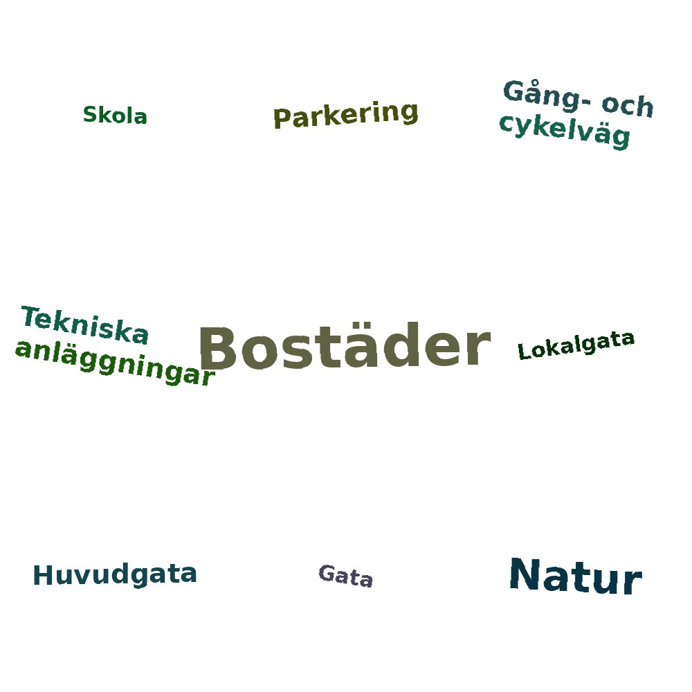 Ordmoln