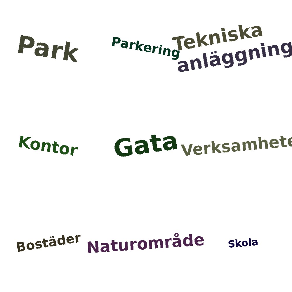 Ordmoln
