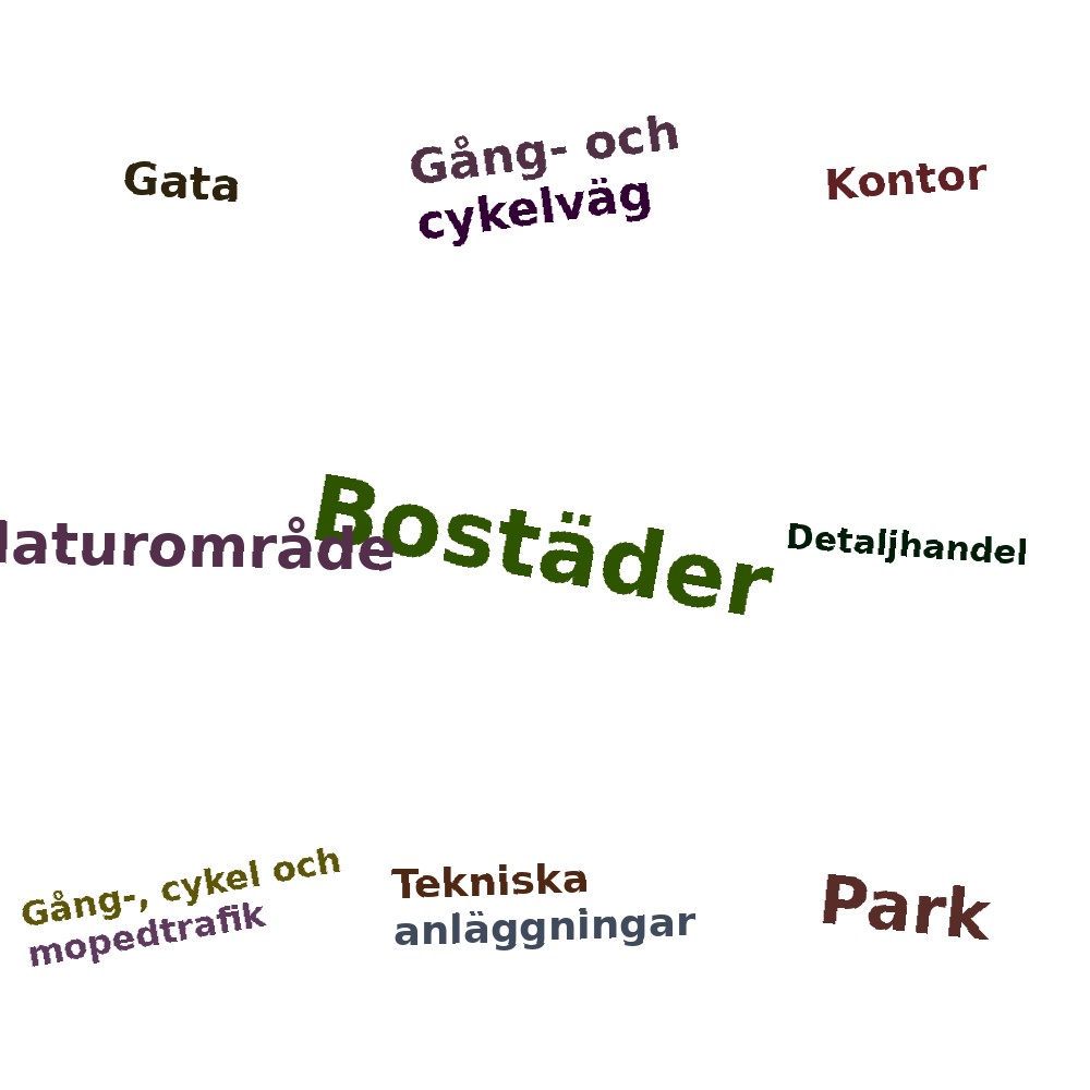 Ordmoln