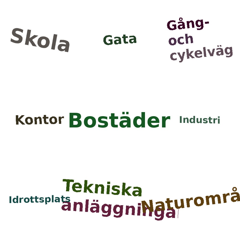 Ordmoln