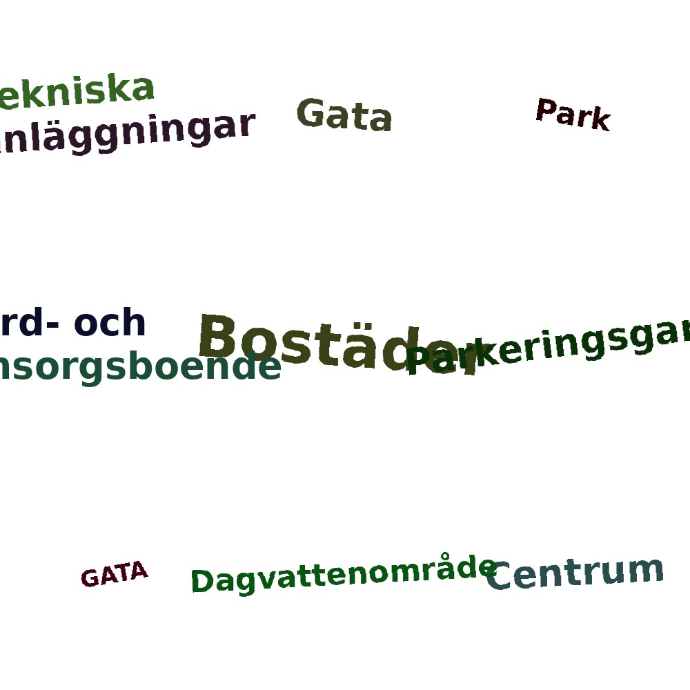 Ordmoln