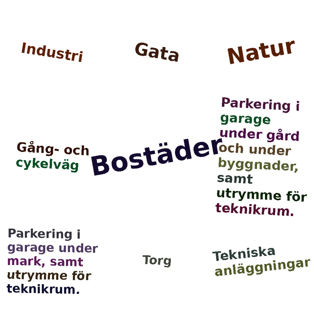 Ordmoln