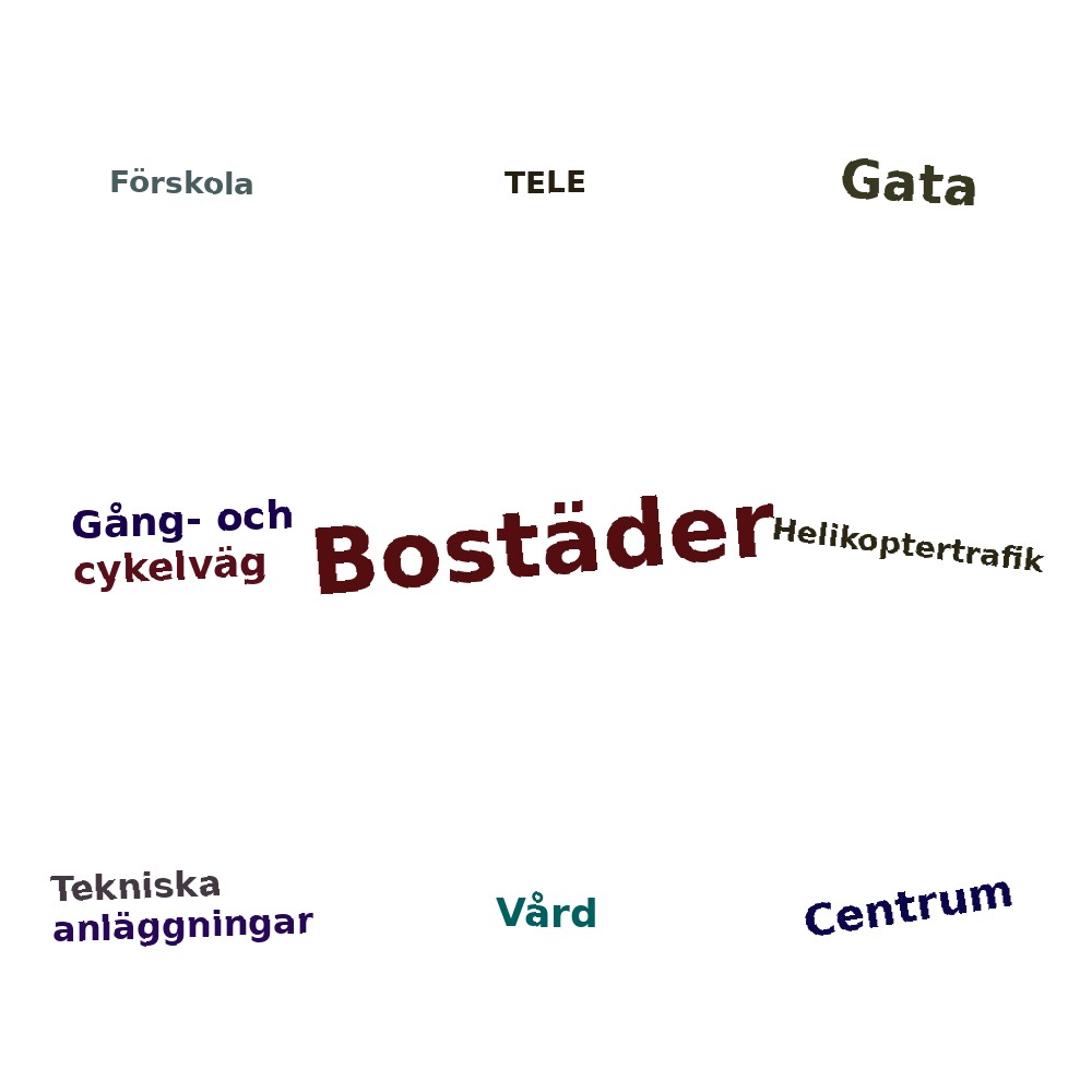 Ordmoln