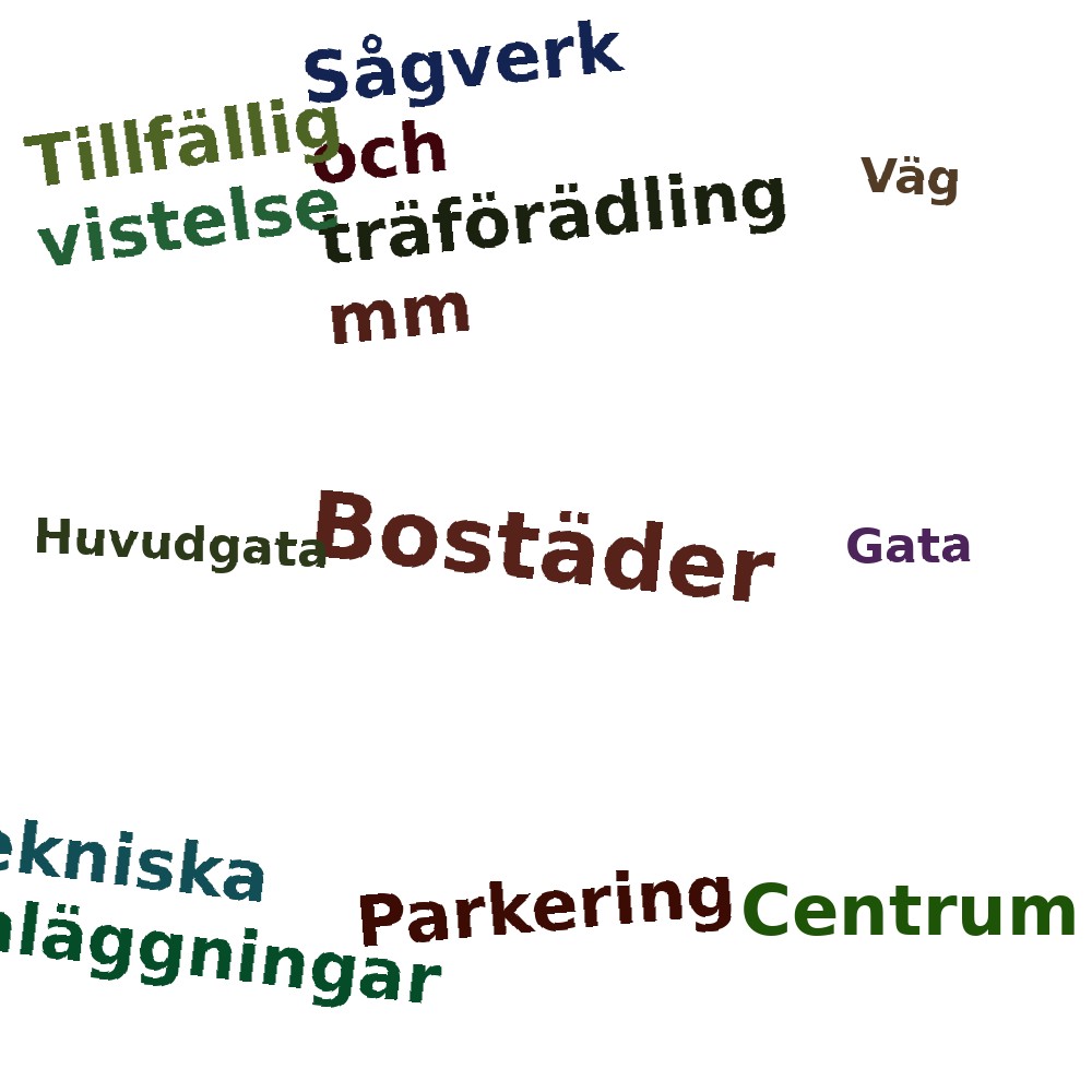 Ordmoln