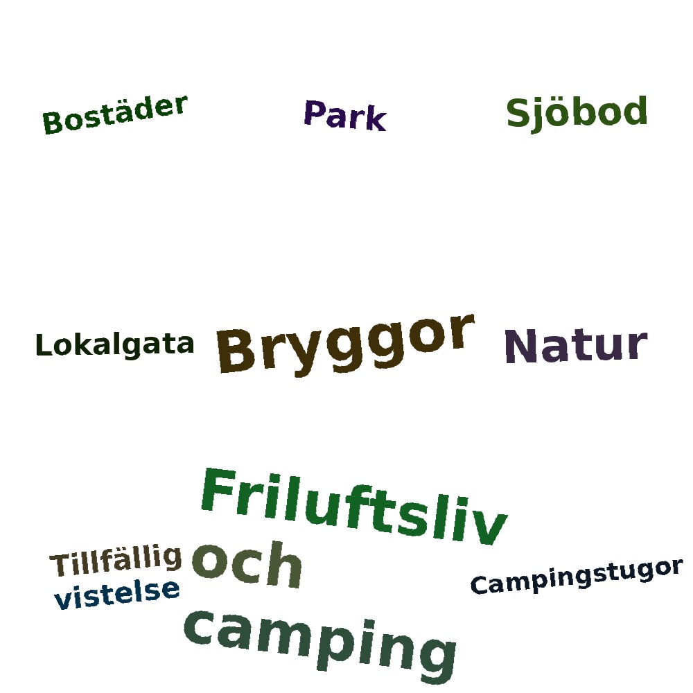Ordmoln