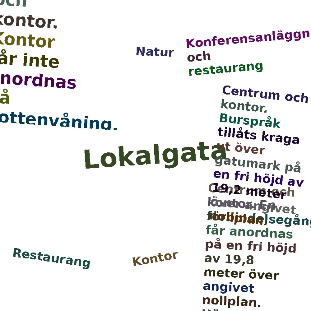 Ordmoln