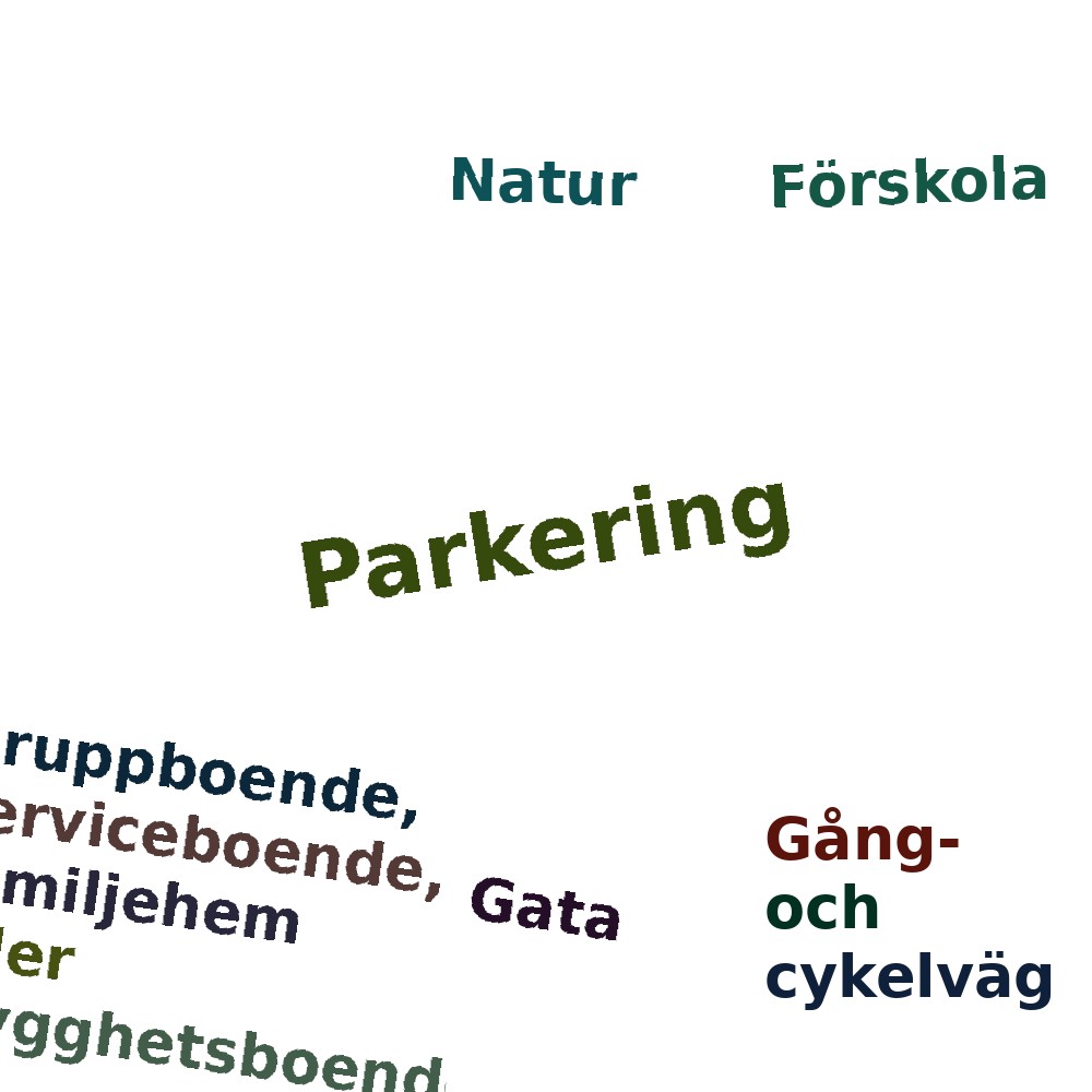 Ordmoln