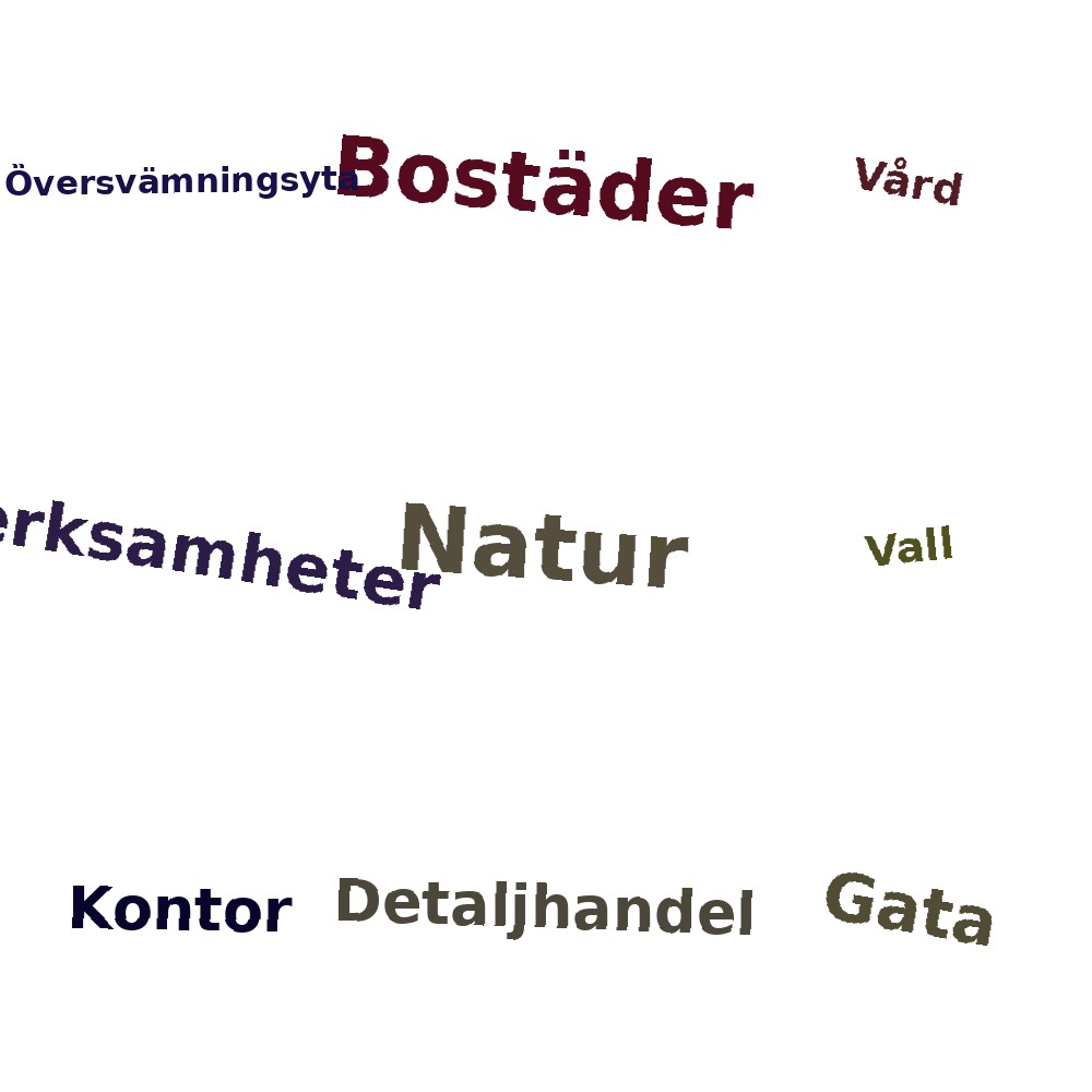 Ordmoln