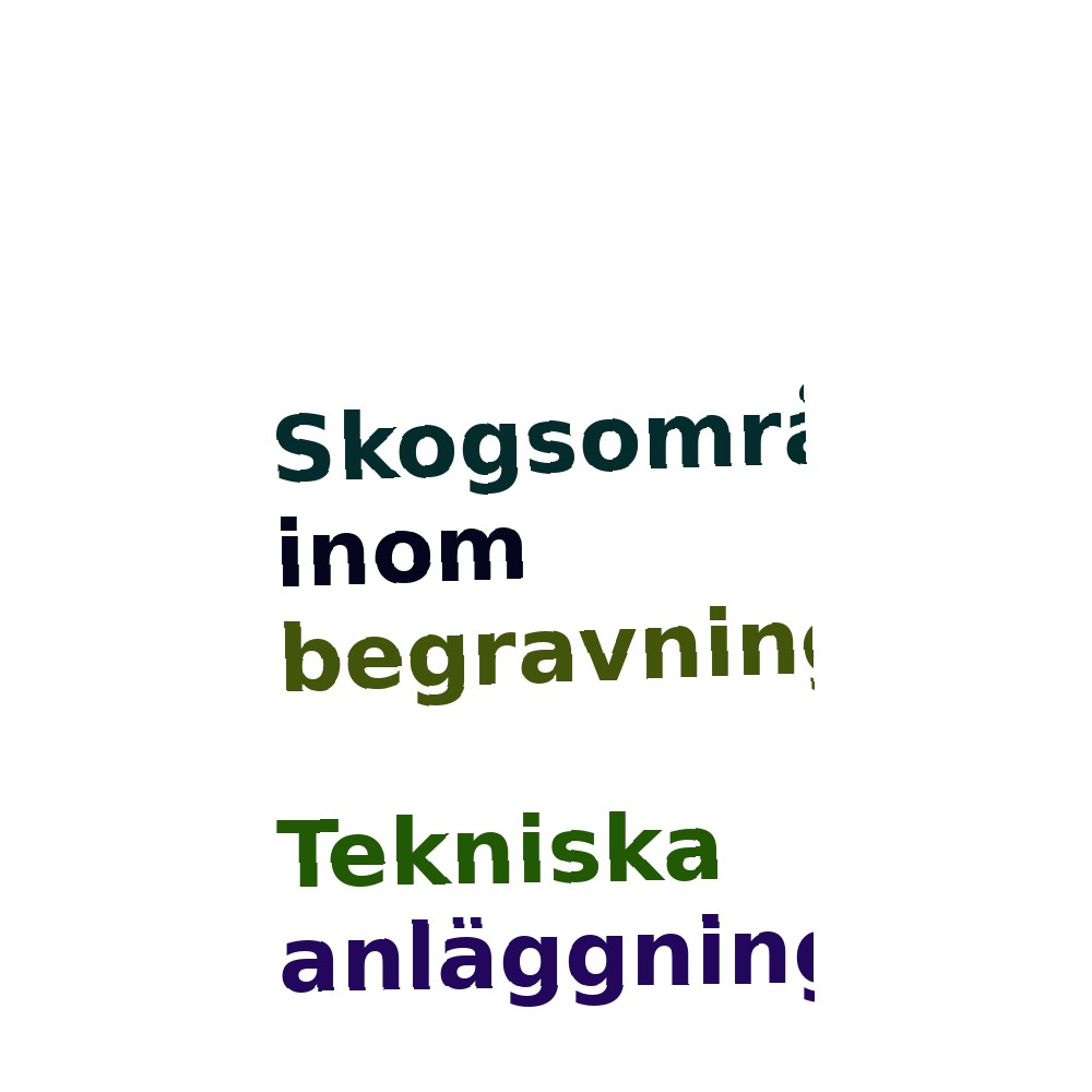 Ordmoln