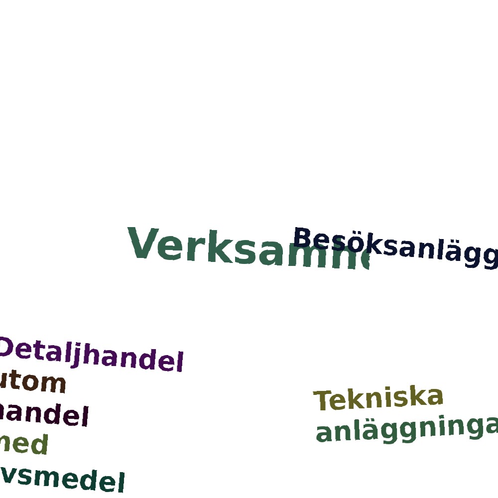 Ordmoln