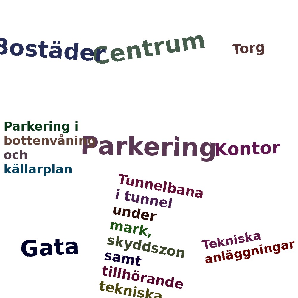 Ordmoln