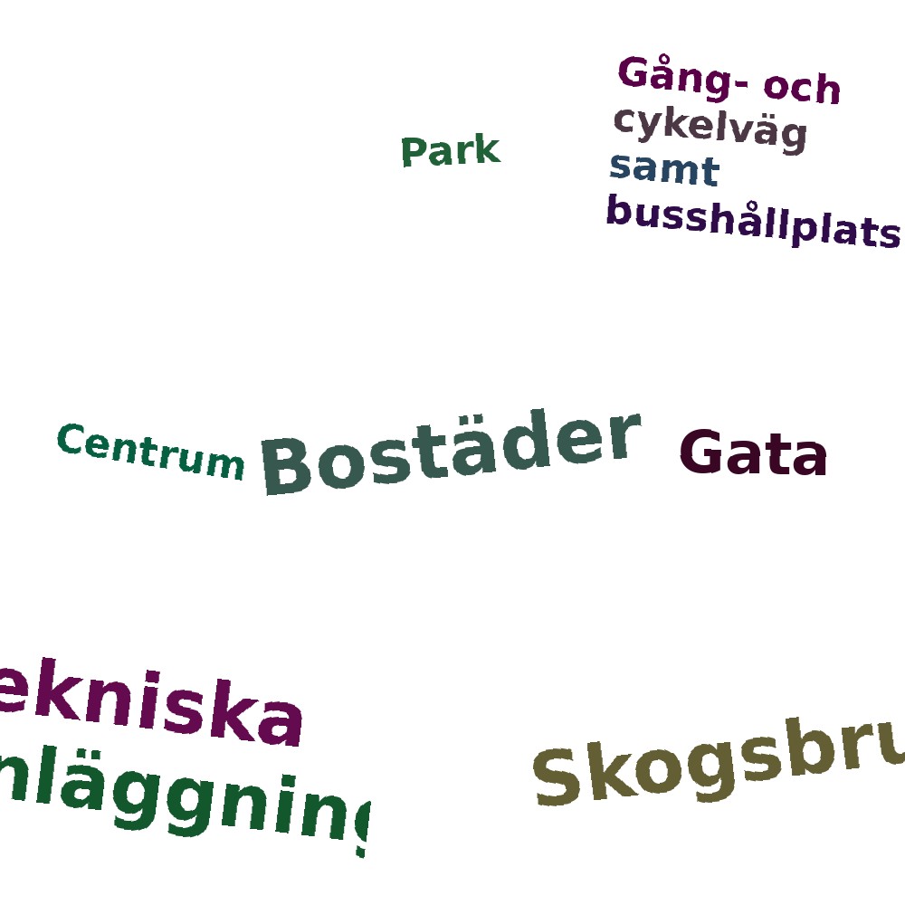 Ordmoln