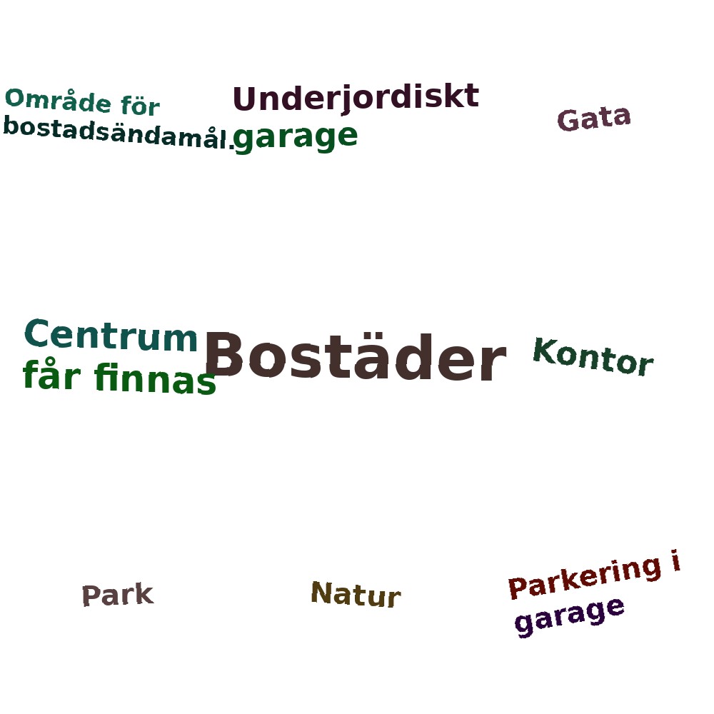 Ordmoln
