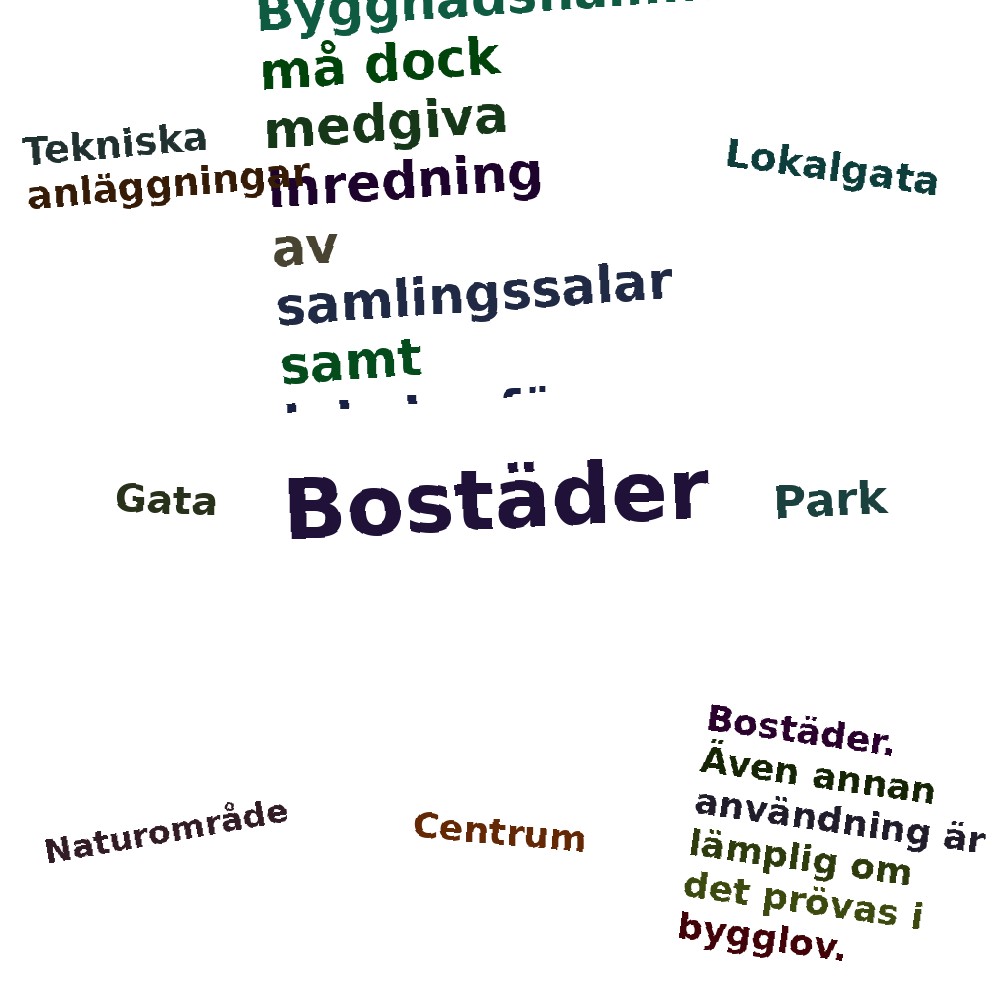 Ordmoln