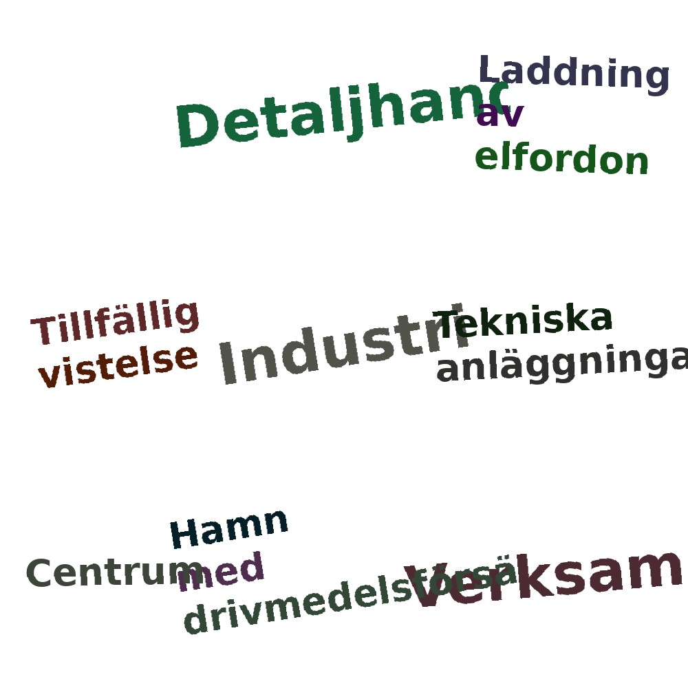 Ordmoln