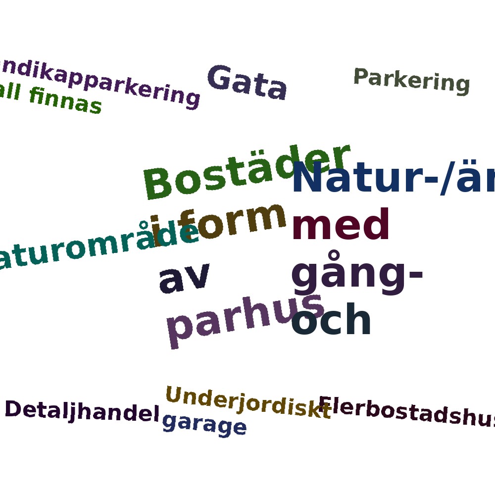 Ordmoln