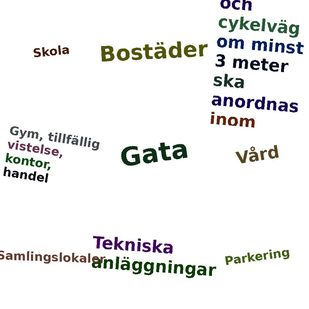 Ordmoln