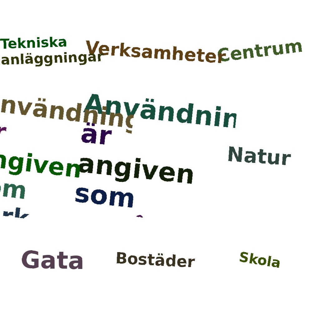 Ordmoln