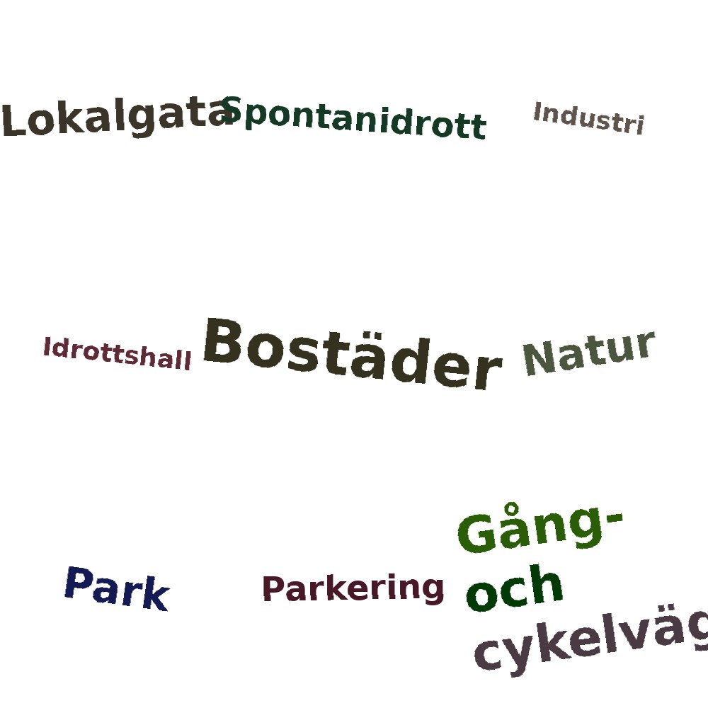 Ordmoln