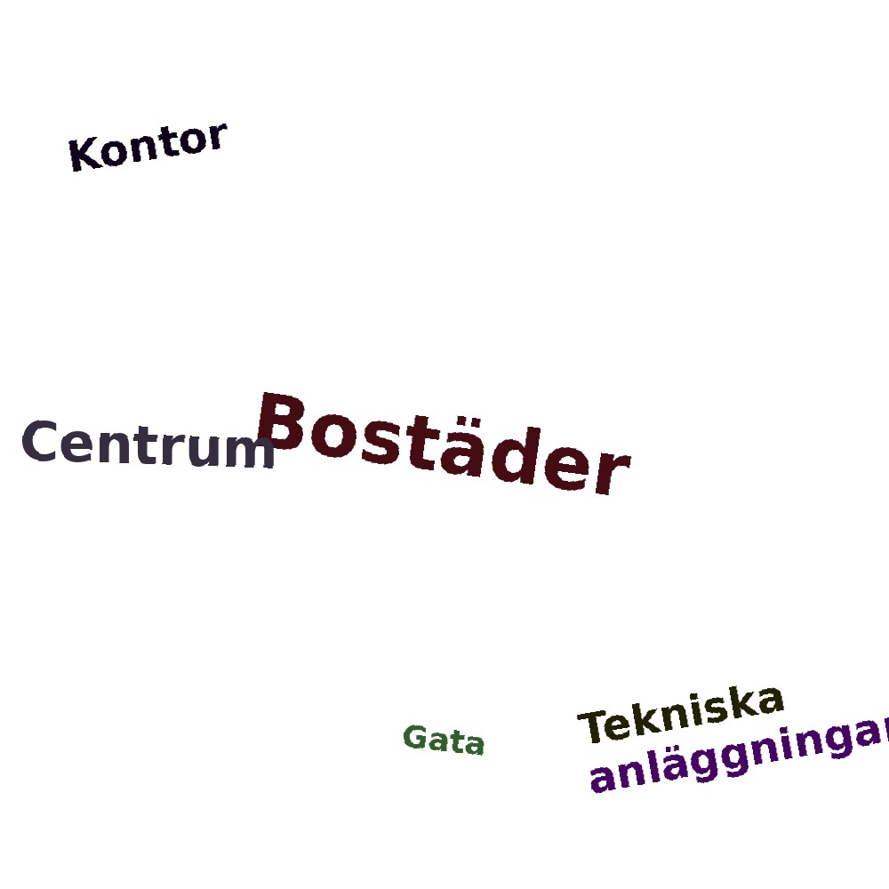 Ordmoln