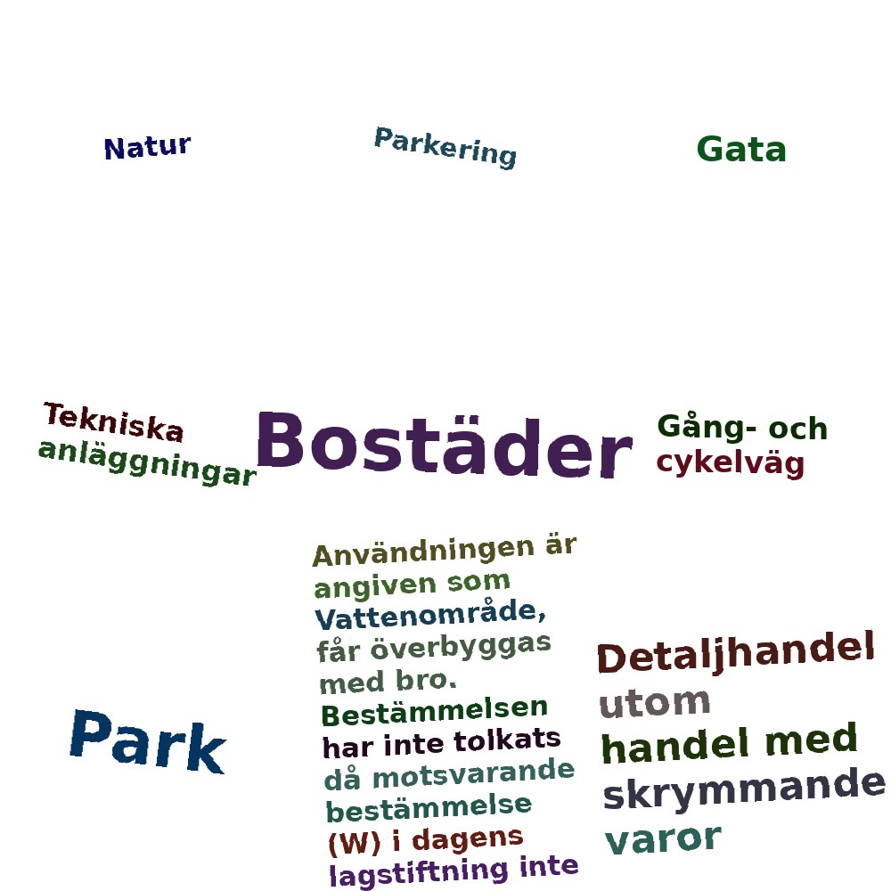 Ordmoln
