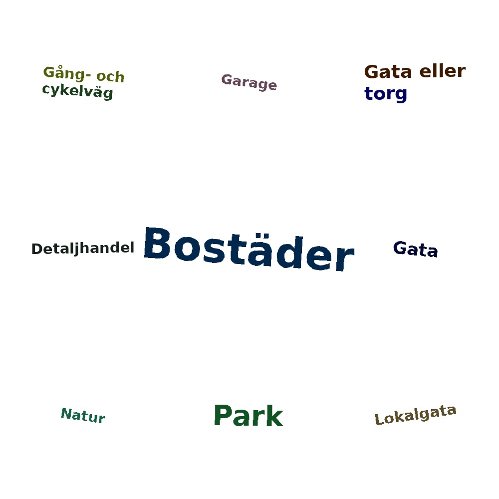 Ordmoln
