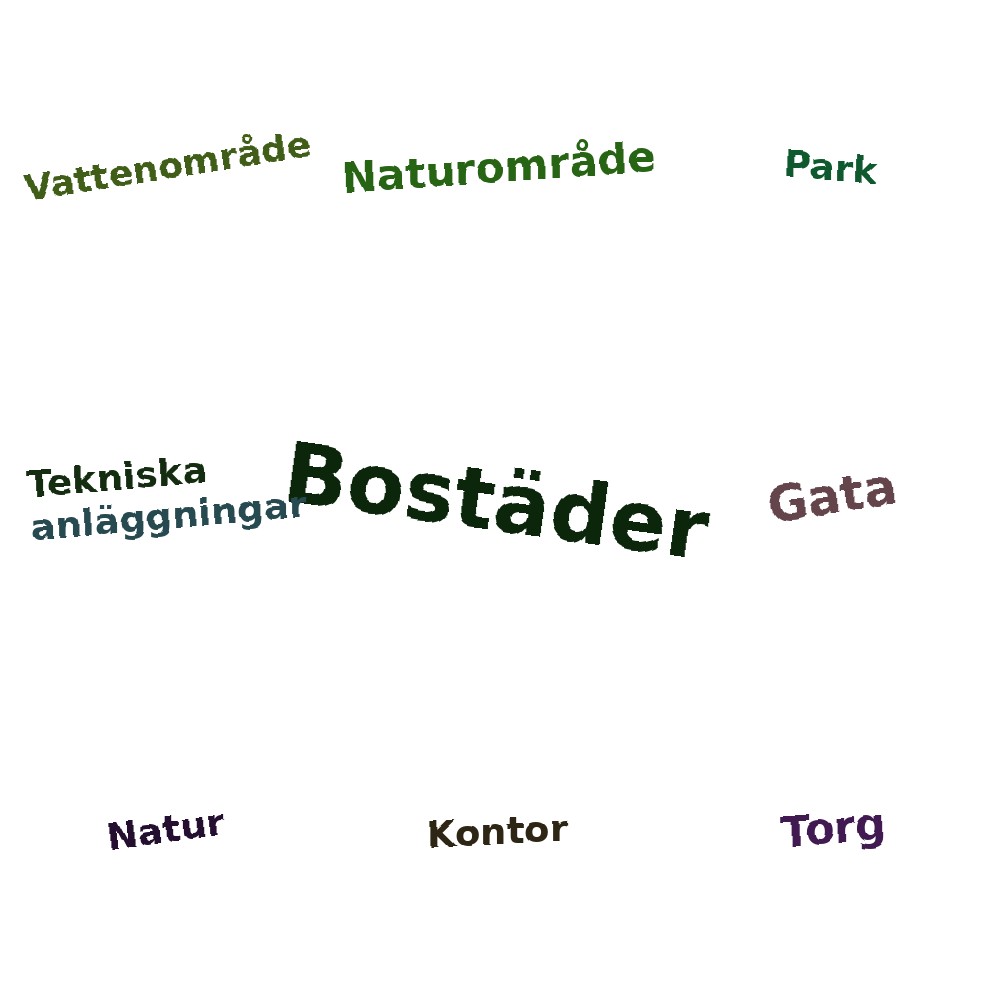 Ordmoln