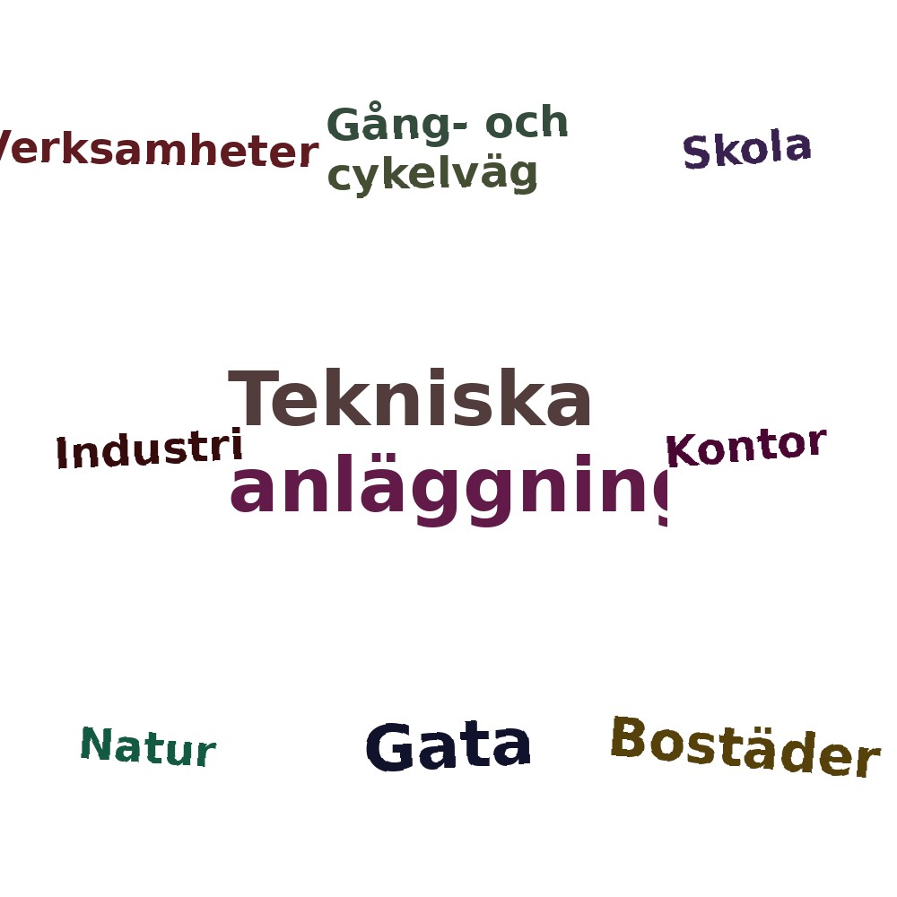 Ordmoln