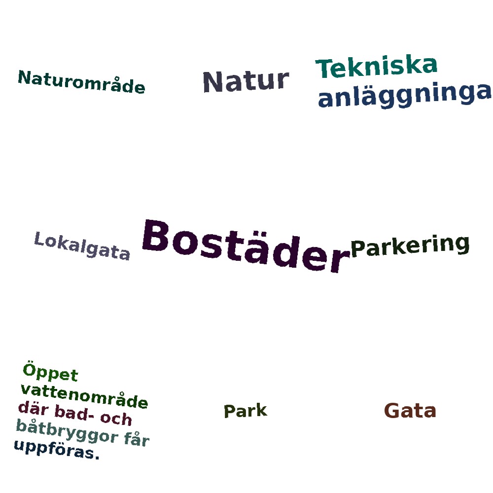 Ordmoln