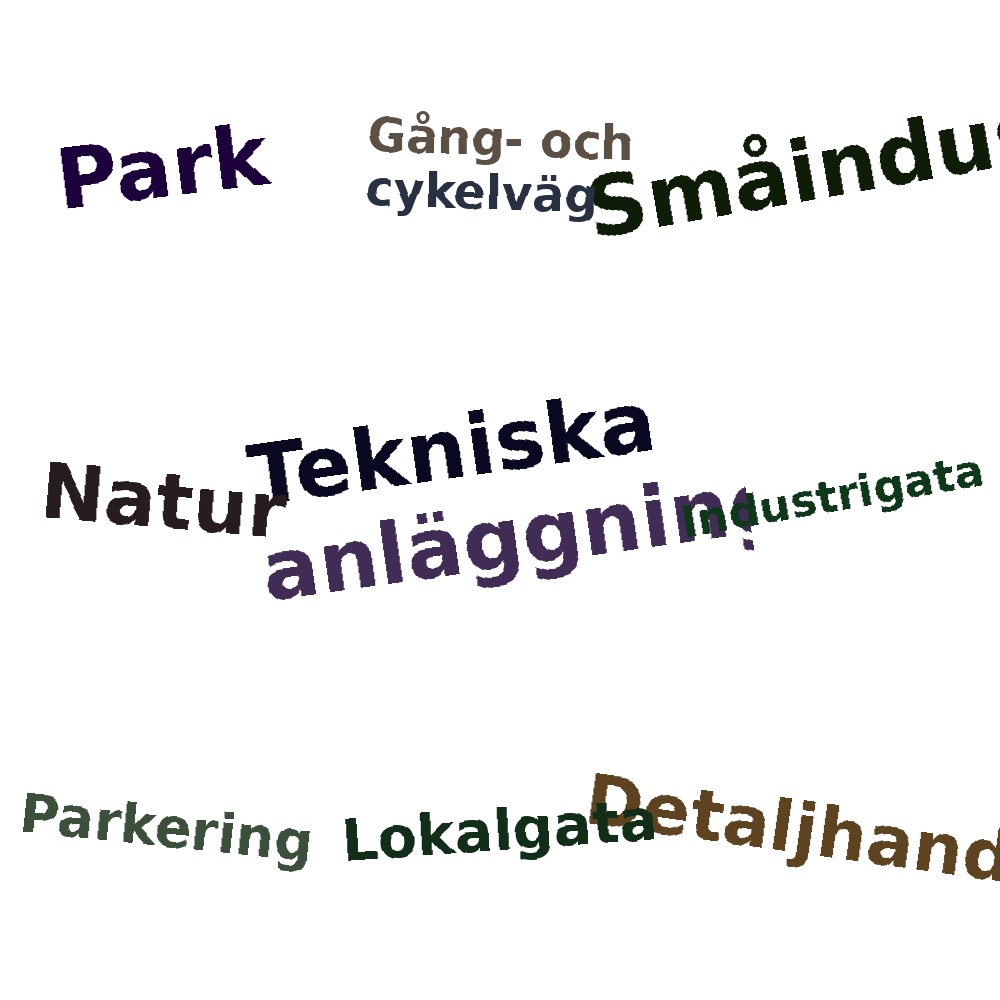 Ordmoln