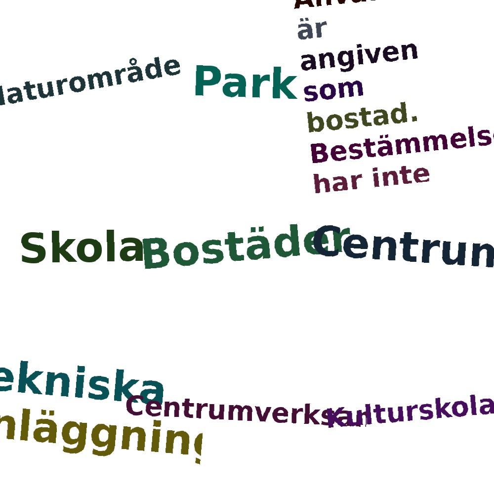 Ordmoln