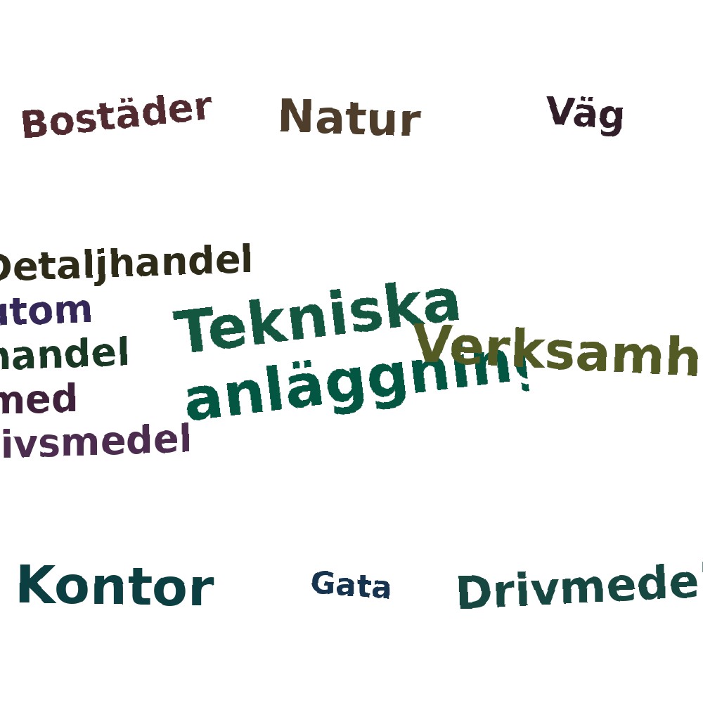 Ordmoln
