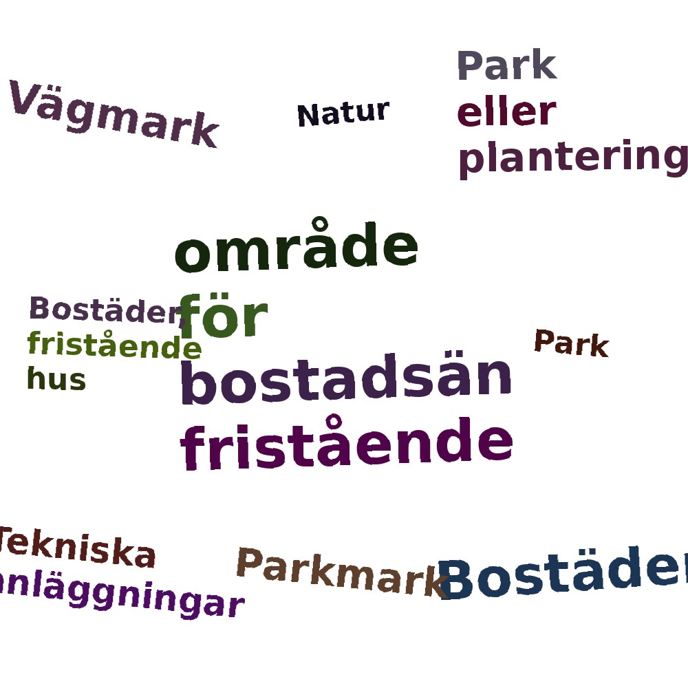 Ordmoln